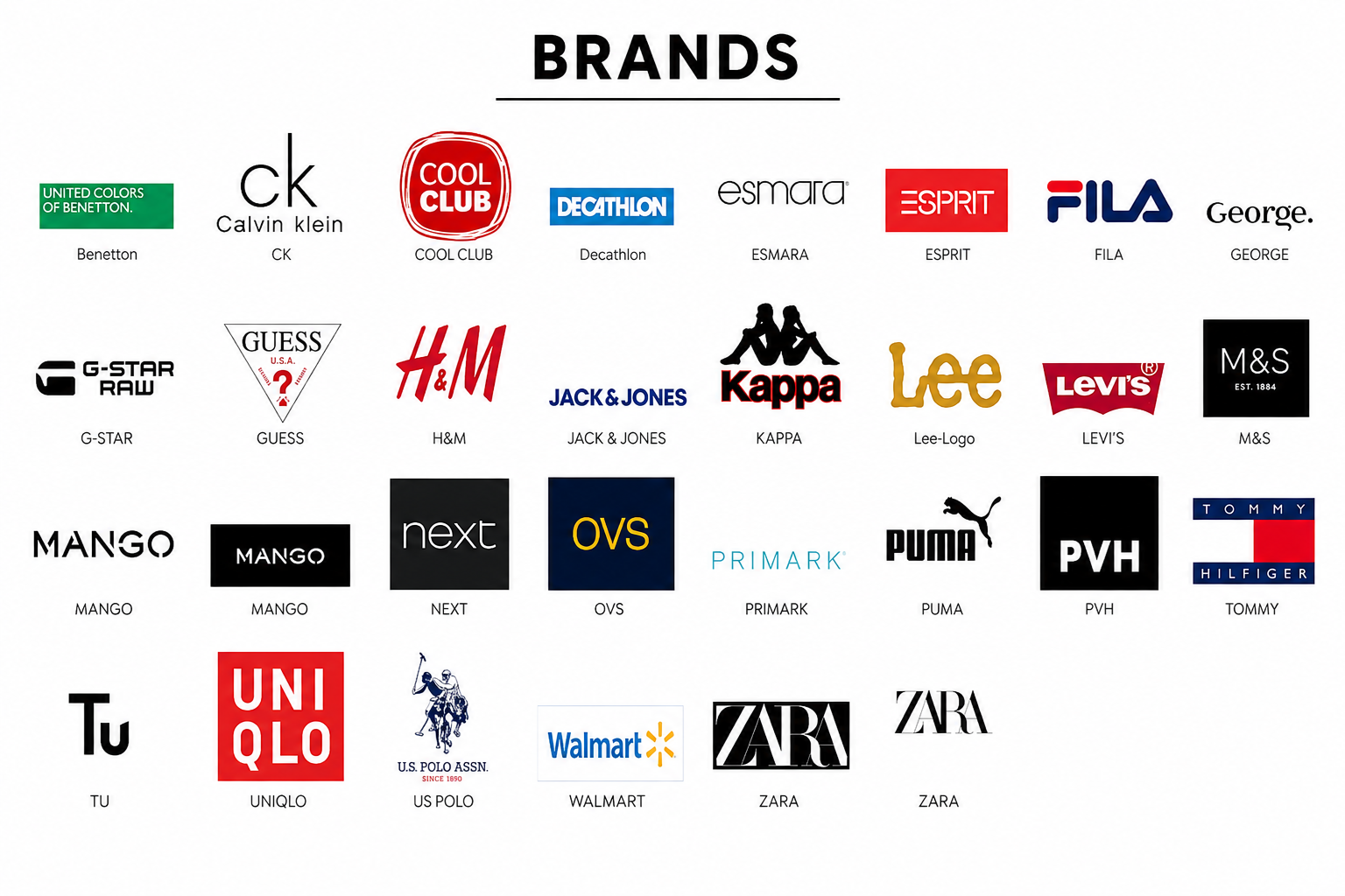 Brands